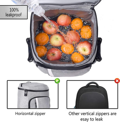 Insulated and Waterproof Backpack Cooler